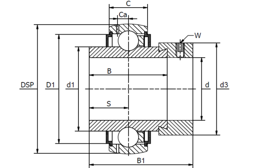 UEL214 G2 R3 / GE 70 KTTB / Lagereinsatz mit Exenterring 3-fach Dichtung