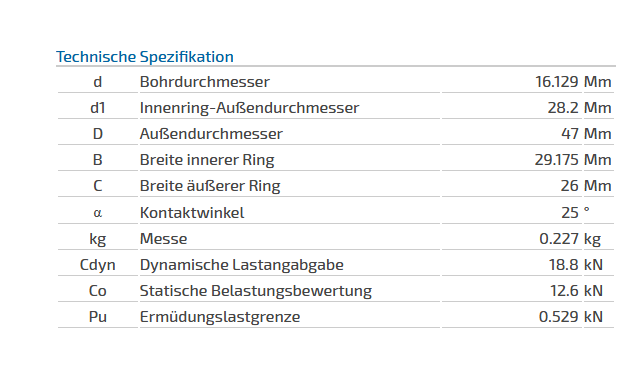 SL5204-ST / zweireihiges Schrägkugellager mit 3- fach Dichtung